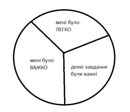 Изображение выглядит как круг, диаграмма, линия, дизайн

Автоматически созданное описание